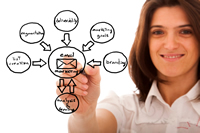 crmwoman