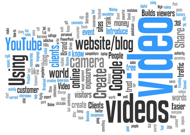 Video Word Cloud
