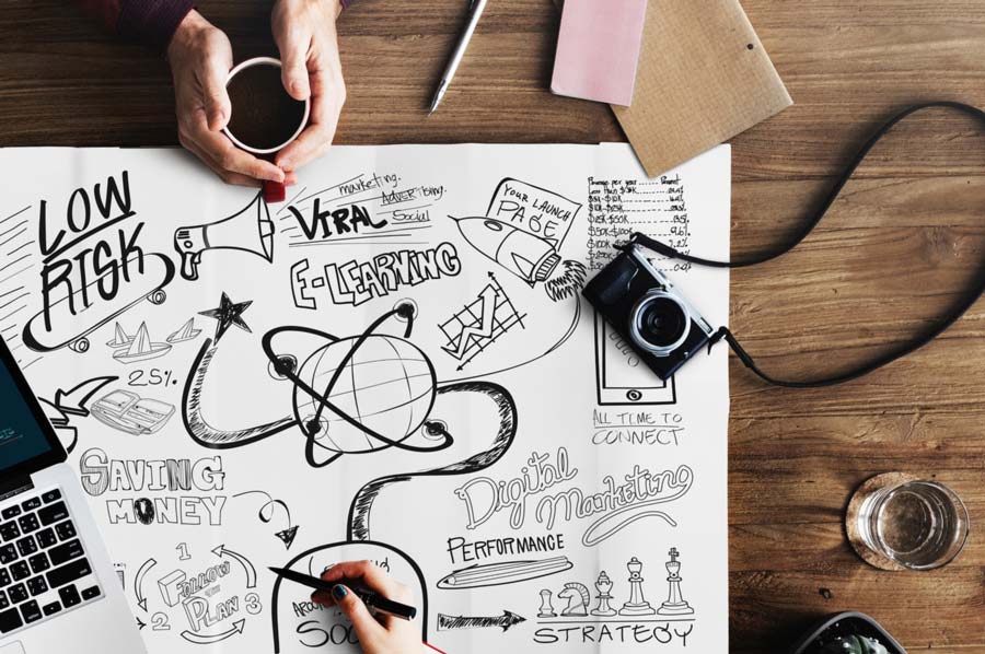seo - adwords gogle